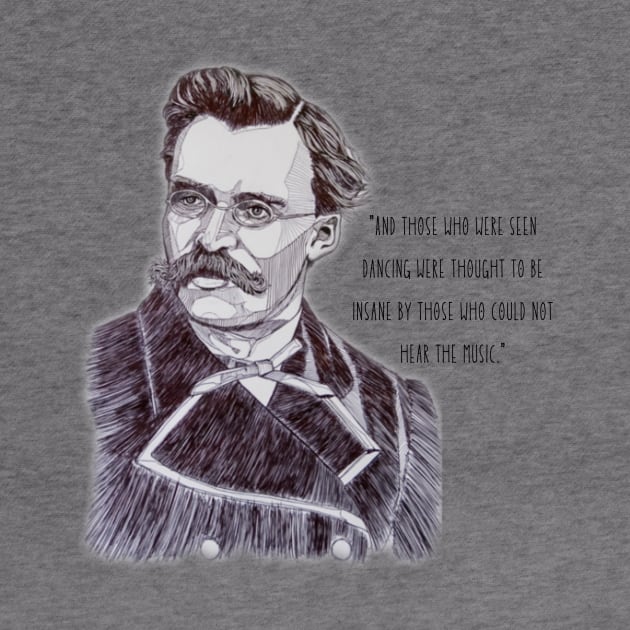 Friedrich Nietzsche quote about perspective by Stoiceveryday